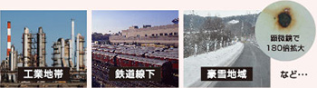 イメージ画像 工業地帯、鉄道線下、豪雪地域など