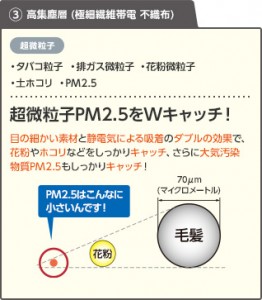 cleanfilter_tab_img05