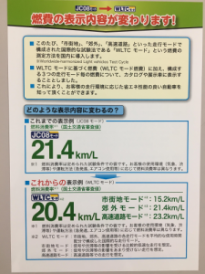 燃費1
