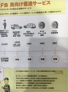 JAF説明2
